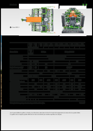 Sementadoras Amazone Cirrus 3003 Compact TwinTeC