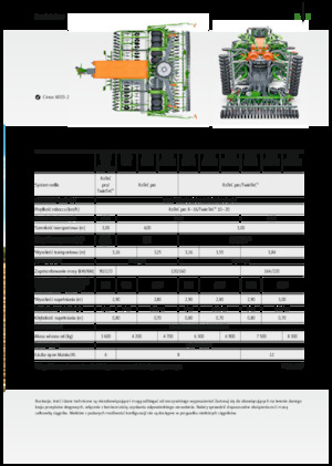 Sementadoras Amazone Cirrus 3003 Compact TwinTeC