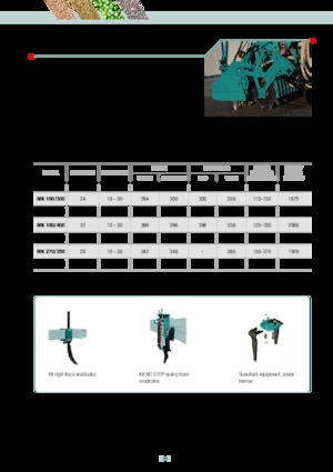 Sementadoras Arbos MSD-C 300/270