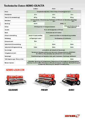 Sementadoras Reform Werke Semo-Exacta Classic