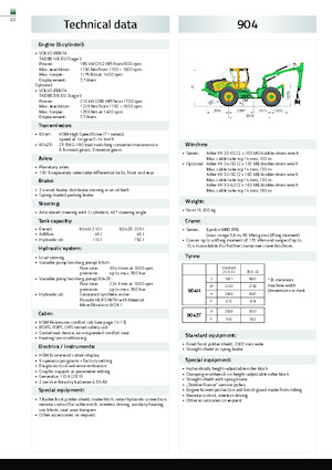 Tractores forestales especiales HSM 904Z 6WD