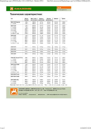 Esparcidor de fertilizante Amazone ZA-M 1501