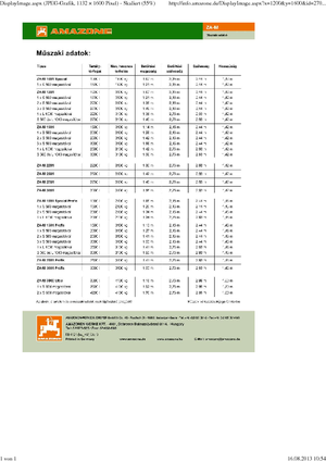 Esparcidor de fertilizante Amazone ZA-M 3000 Ultra