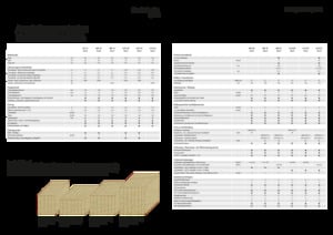 Empacadoras gigantes + de alta presión Fendt 990 TP Gen3