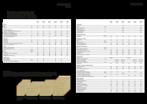 Empacadoras gigantes + de alta presión Fendt 990 TP Gen3