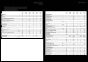 Empacadoras gigantes + de alta presión Fendt 990 TP Gen3