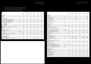 Empacadoras gigantes + de alta presión Fendt 990 TP Gen3
