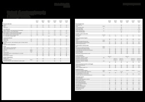 Empacadoras gigantes + de alta presión Fendt 1290 XD TC Gen3