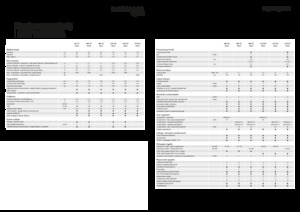 Empacadoras gigantes + de alta presión Fendt 990 TP Gen3