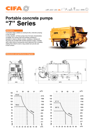 Bombas de hormigón fijas CIFA PC 411 D
