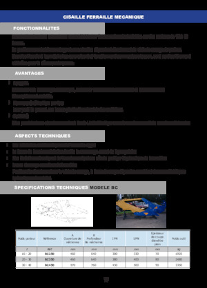 Cizallas para chatarra / acero Arden BC 250