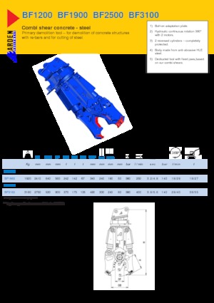 Cizallas para chatarra / acero Arden BF2500