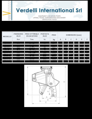 Cizallas para chatarra / acero Verdelli C.D.I.S. 40