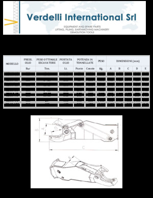 Cizallas para chatarra / acero Verdelli C.D.I.V. 15