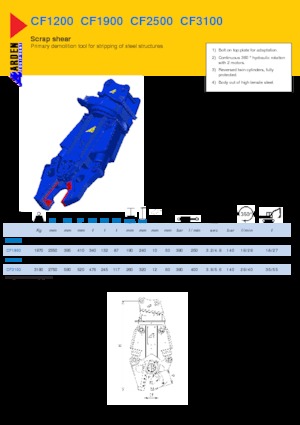 Cizallas para chatarra / acero Arden CF1200