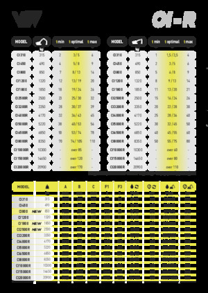 Cizallas para chatarra / acero VTN CI800