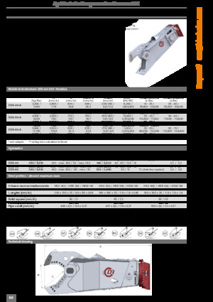 Cizallas para chatarra / acero Kinshofer DXS-40-A