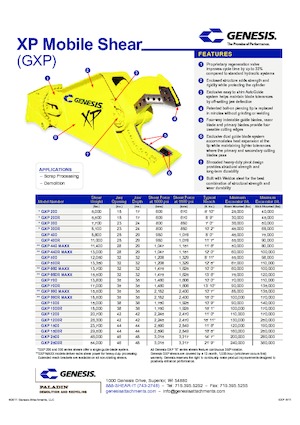 Cizallas para chatarra / acero Genesis GXP 700R
