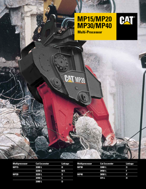 Cizallas para chatarra / acero Caterpillar MP20S