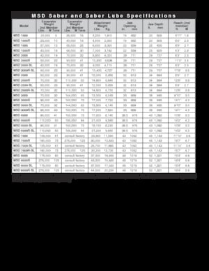 Cizallas para chatarra / acero LaBounty MSD 2000