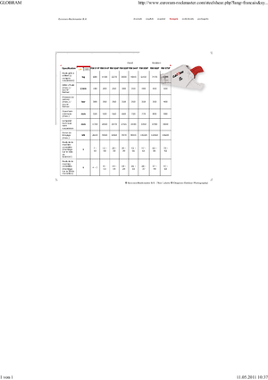Cizallas para chatarra / acero Globram RM 928 F