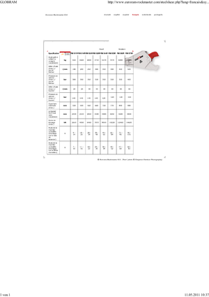 Cizallas para chatarra / acero Globram RM 944 R