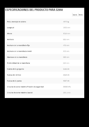 Cizallas para chatarra / acero Caterpillar S2050