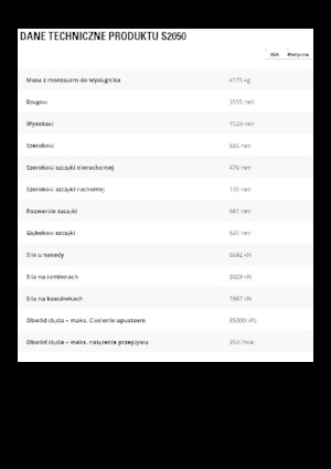 Cizallas para chatarra / acero Caterpillar S2050