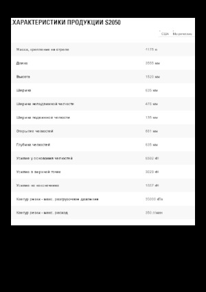 Cizallas para chatarra / acero Caterpillar S2050