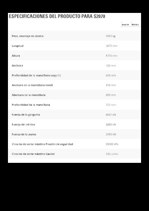 Cizallas para chatarra / acero Caterpillar S2070