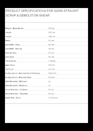 Cizallas para chatarra / acero Caterpillar S2090