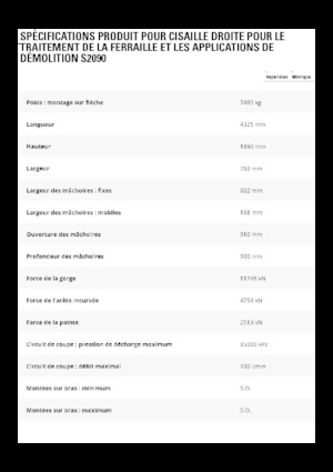 Cizallas para chatarra / acero Caterpillar S2090