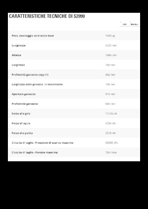 Cizallas para chatarra / acero Caterpillar S2090