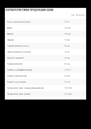 Cizallas para chatarra / acero Caterpillar S2090
