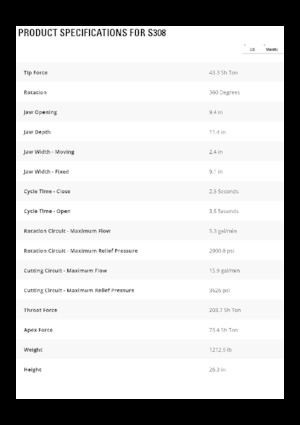 Cizallas para chatarra / acero Caterpillar S308