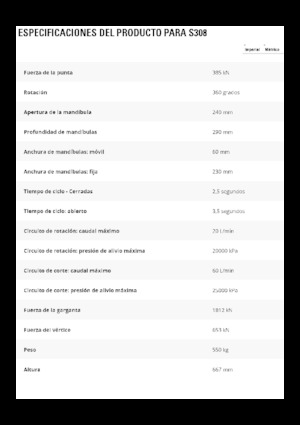 Cizallas para chatarra / acero Caterpillar S308
