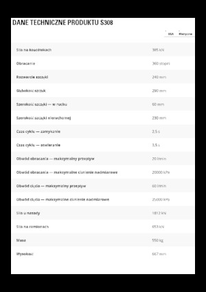 Cizallas para chatarra / acero Caterpillar S308