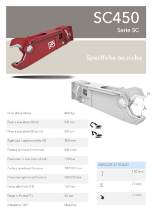 Cizallas para chatarra / acero Promove SC 450