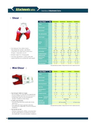 Cizallas para chatarra / acero Komac TRIS30SHR