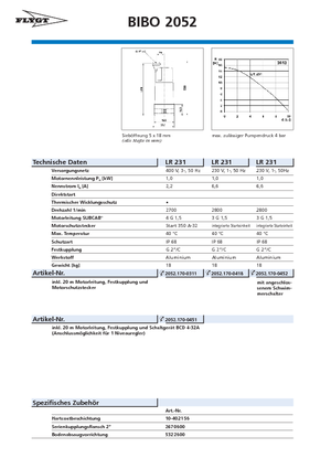 Bombas de aguas residuales Flygt-Pumpen BIBO 2052 LR 231
