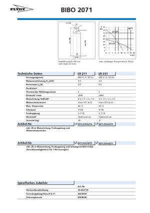 Bombas de aguas residuales Flygt-Pumpen BIBO 2071 LR 231