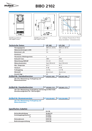Bombas de aguas residuales Flygt-Pumpen BIBO 2102 LR 242