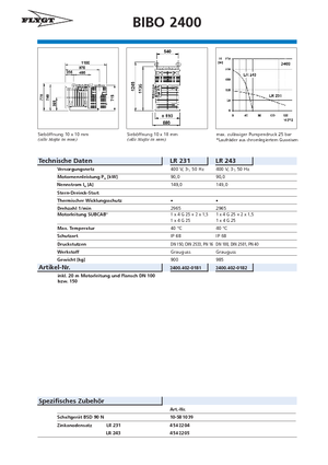 Bombas de aguas residuales Flygt-Pumpen BIBO 2400 LR 243
