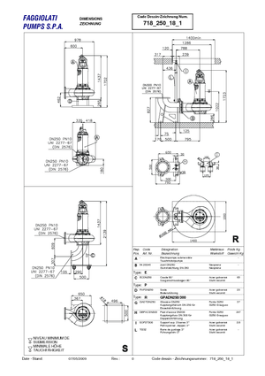 Bombas de aguas residuales Faggiolati G 618 R3C3-V105AA2