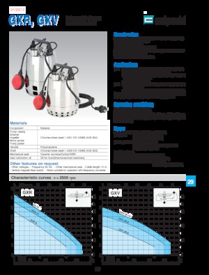 Bombas de aguas residuales Calpeda GXR 12-18