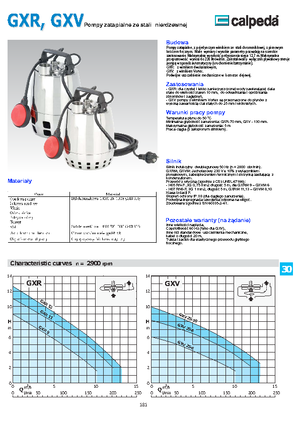 Bombas de aguas residuales Calpeda GXRM 9