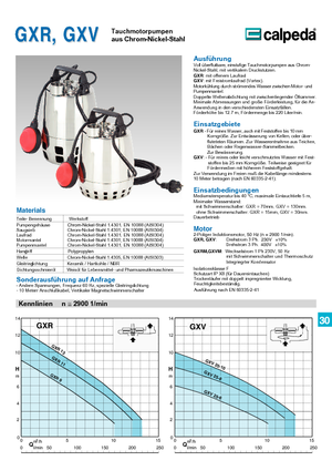 Bombas de aguas residuales Calpeda GXVM 25-6
