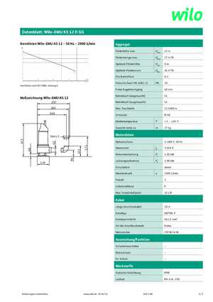 Bombas de aguas residuales WILO-EMU Pumpen EMU KS 12D GG 