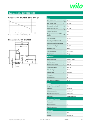 Bombas de aguas residuales WILO-EMU Pumpen EMU KS 12DS GG 