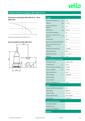 Bombas de aguas residuales WILO-EMU Pumpen EMU KS 14D 